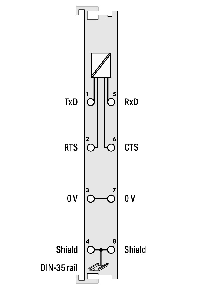 Image of WAGO 750-650/000-004