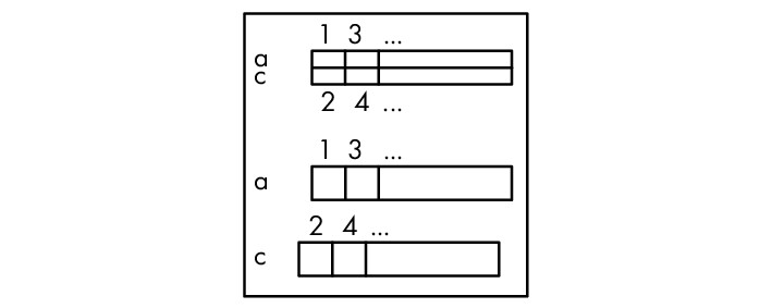 Image of WAGO 289-522