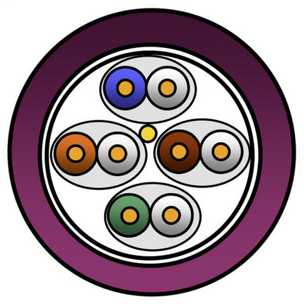 Image of Belden 2203ENH.00500