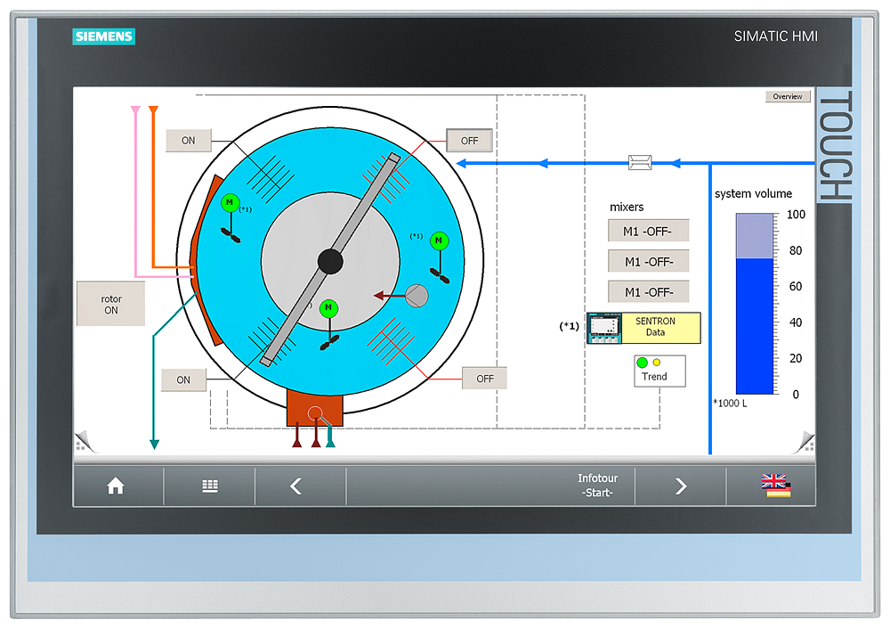 Image of Siemens 6AV66461AC220AX0