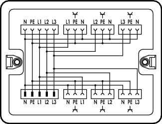 Image of WAGO 899-681/100-000
