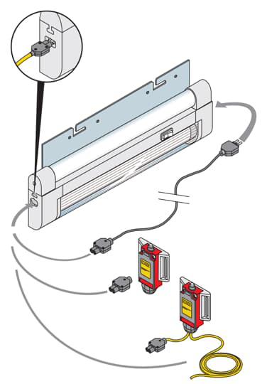 Image of ABB EV1041