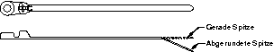 Image of Panduit BC2M-S4-M
