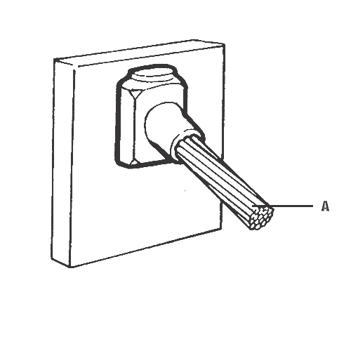 Image of Furse CS3-4-#2