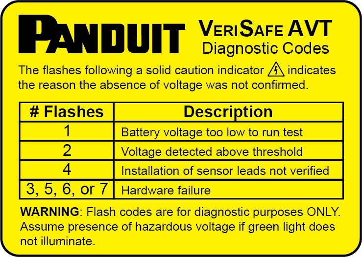 Image of Panduit VS-AVT-DL