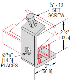 Image of Minerallac BCSCP37250EG