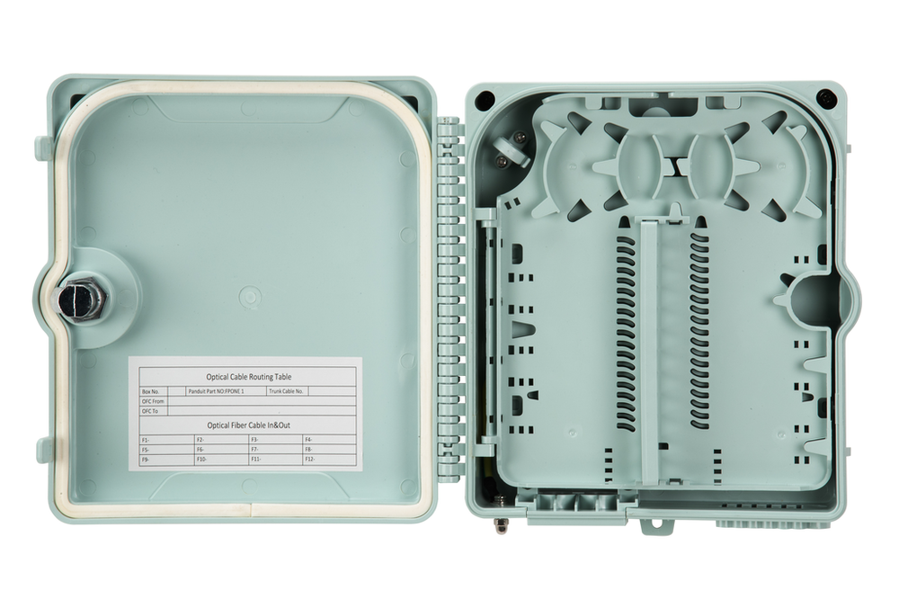 Image of Panduit FPONE1