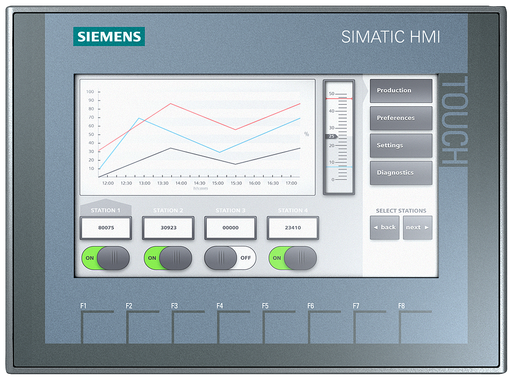Image of Siemens 6AG11232GA032AX0