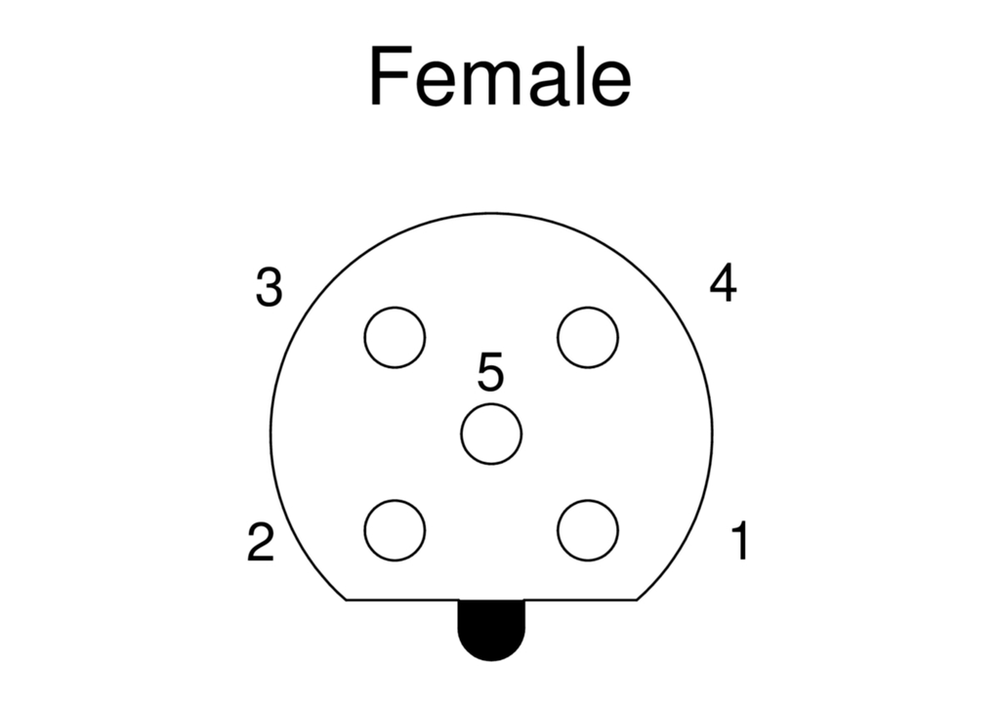 Image of Lumberg Automation 25005