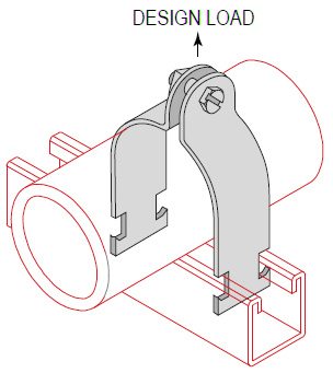 Image of Minerallac CCOD750EG
