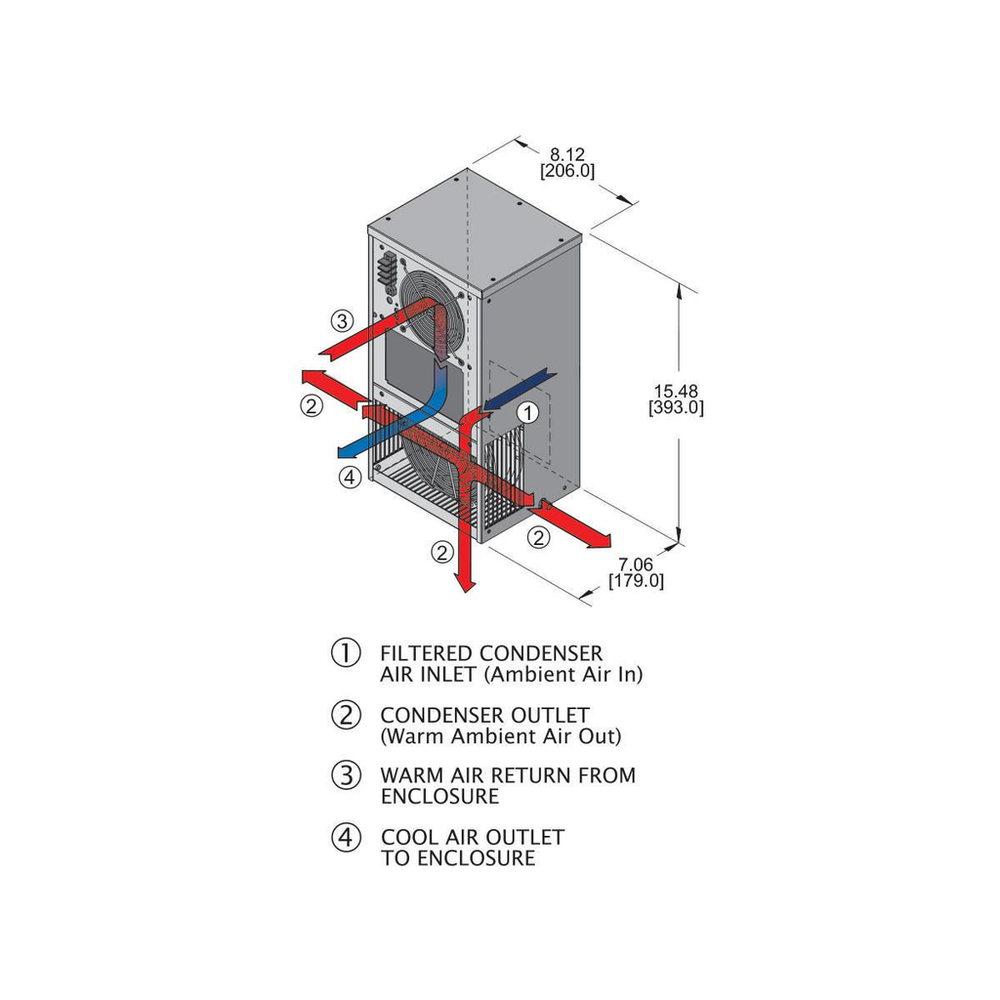 Image of Wiegmann WNA4C1DP15L