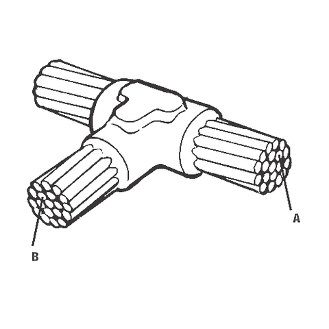 Image of Furse CC2-4-#2S#2S