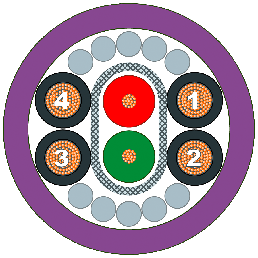 Image of Siemens 6XV18307BH05