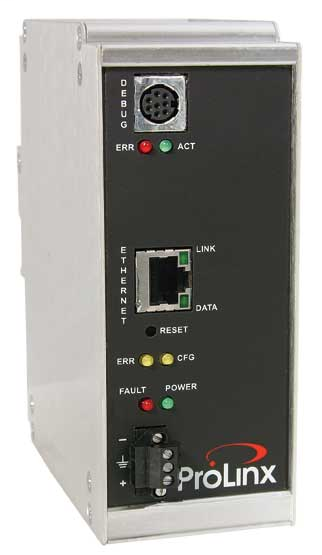 Image of ProSoft Technology 5201-MNET-DFNT