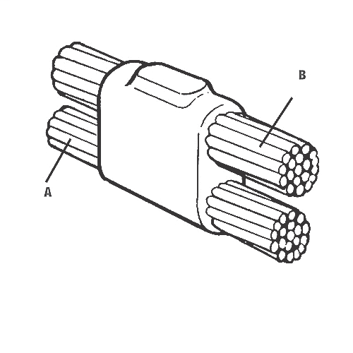 Image of Furse CC7-4-#2S#2S
