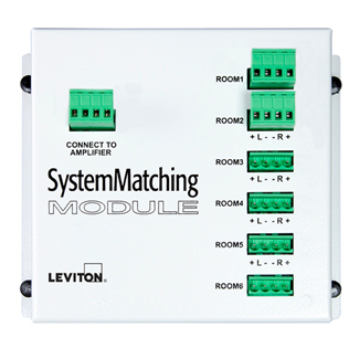 Image of Leviton SGAMP