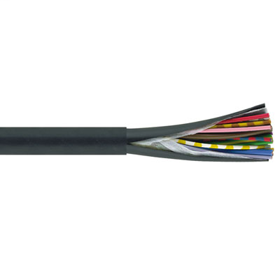 Image of Weidmuller 1344720000