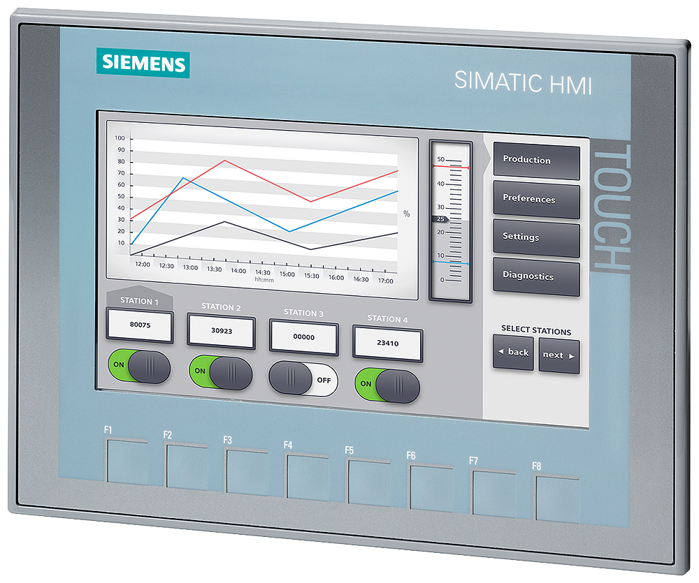 Image of Siemens 6AG11232GB032AX0
