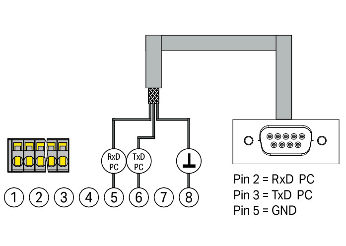 Image of WAGO 787-890