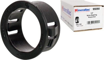 Image of Minerallac 95090