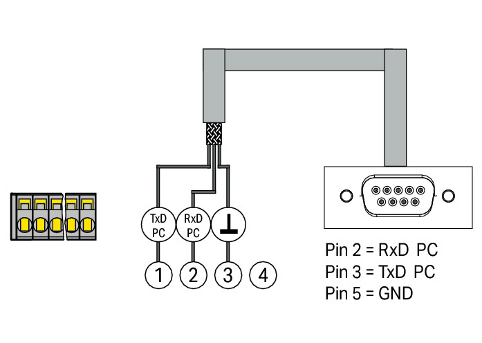 Image of WAGO 787-892
