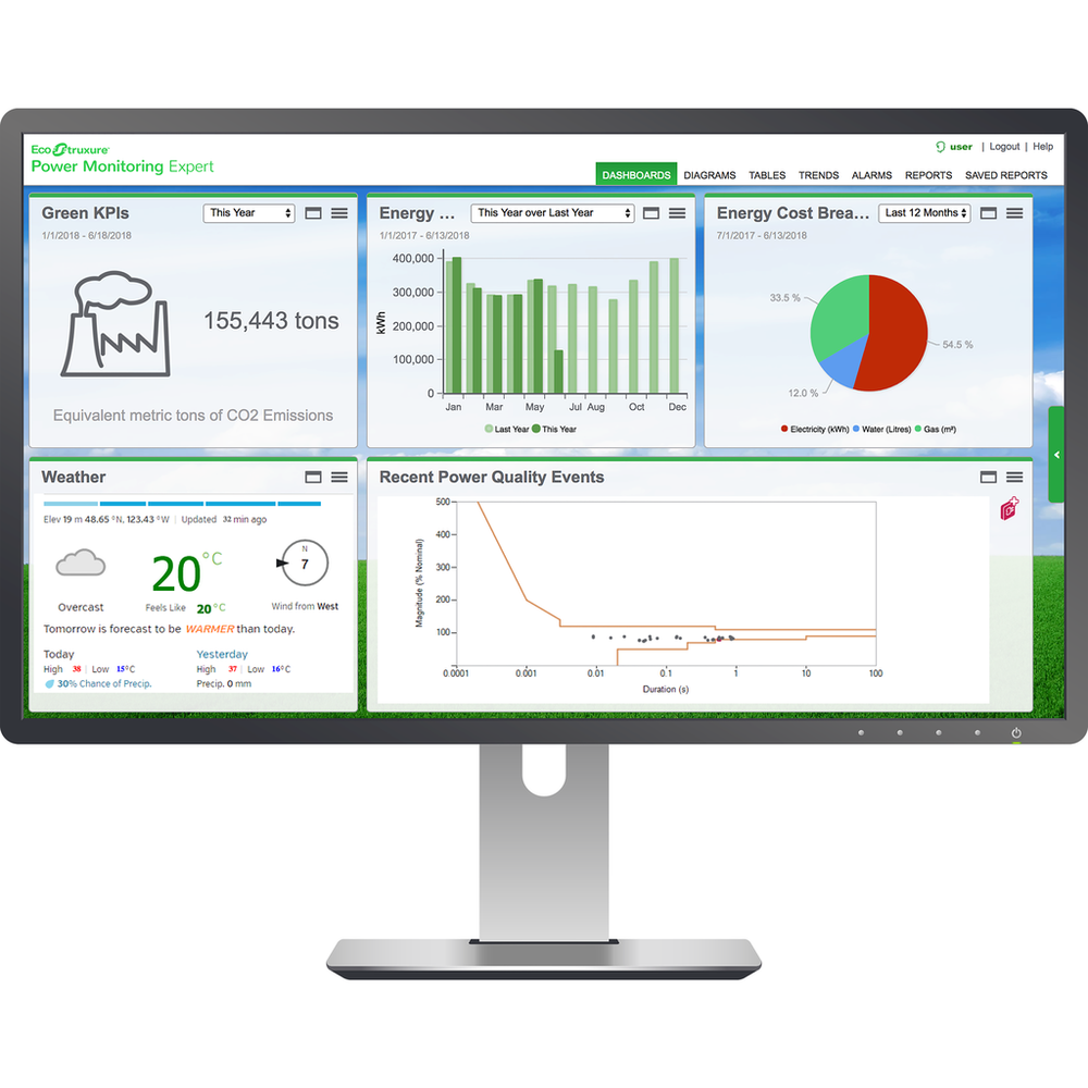 Image of Schneider Electric PSWCENCZZNPEZZ