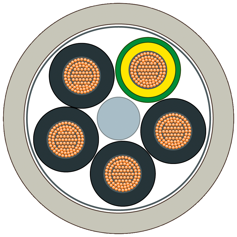 Image of Siemens 6XV18308AH10