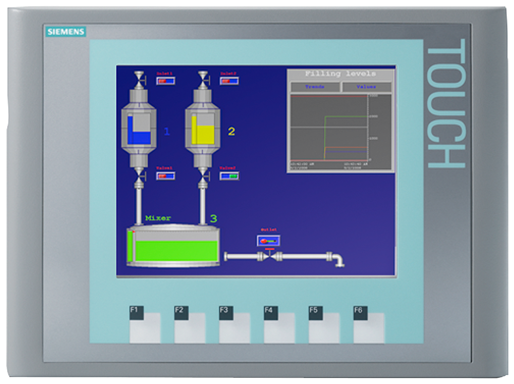 Image of Siemens 6AG16470AD112AX0