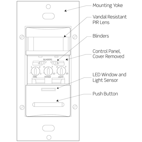 Image of Leviton ODS06-IDW