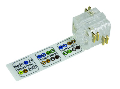 Image of Harting 20820000003