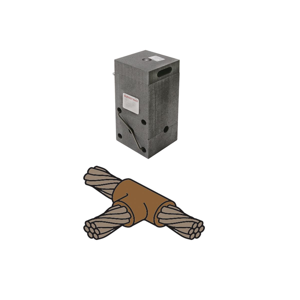 Image of Burndy B243