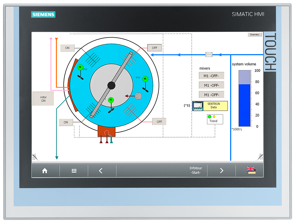 Image of Siemens 6AV66461AB220AX0