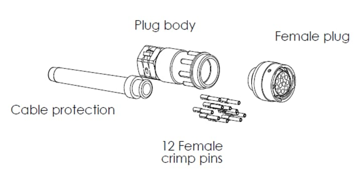 Image of ABB 2TLA020003R0300