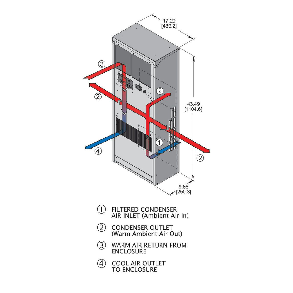 Image of Wiegmann WNA4C7DP43L