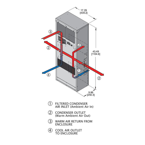 Image of Wiegmann WNA4C7DP43L