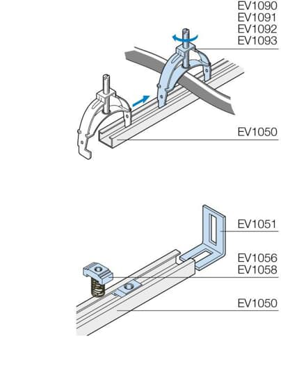 Image of ABB EV1051