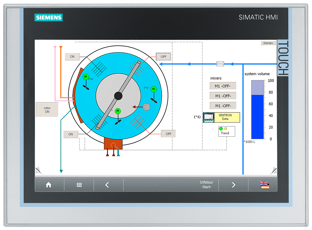 Image of Siemens 6AV66461AA220AX0