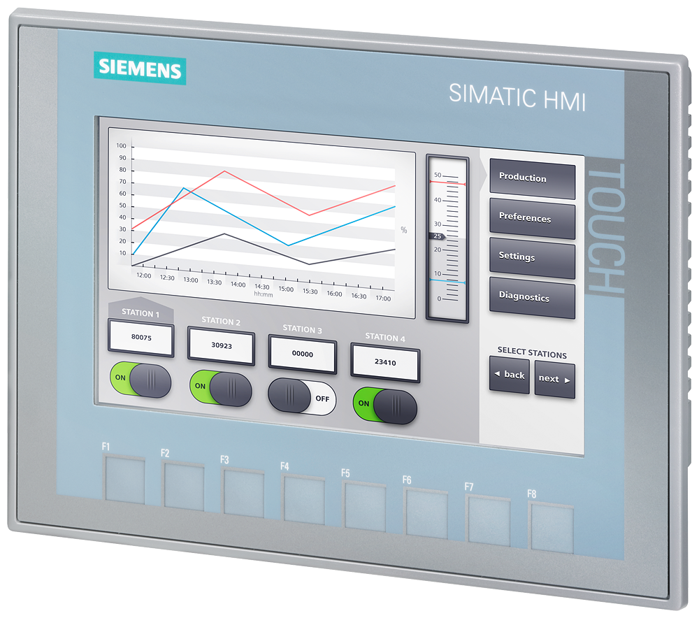 Image of Siemens 6AV21438GB500AA0