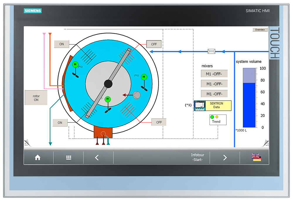 Image of Siemens 6AV66461AD220AX0