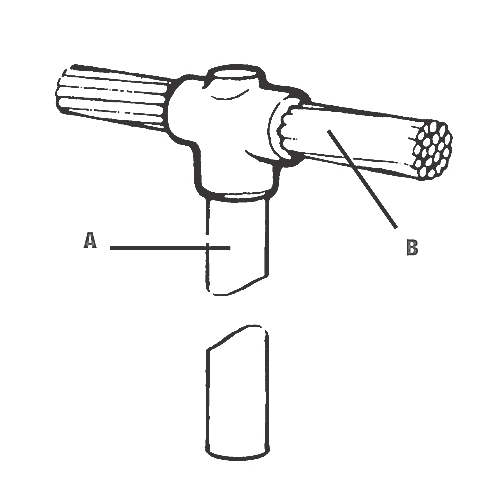 Image of Furse CR2-4-6253/0
