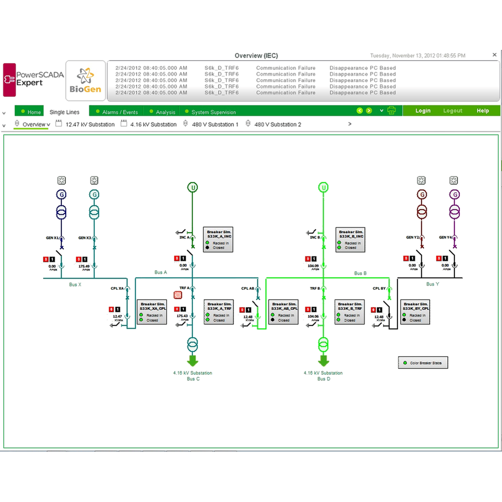 Image of Schneider Electric PSA10201599
