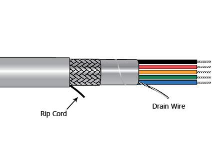 Image of Alpha Wire 5110C SL005