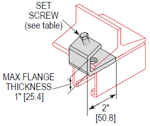 Image of Minerallac BCSC251EG