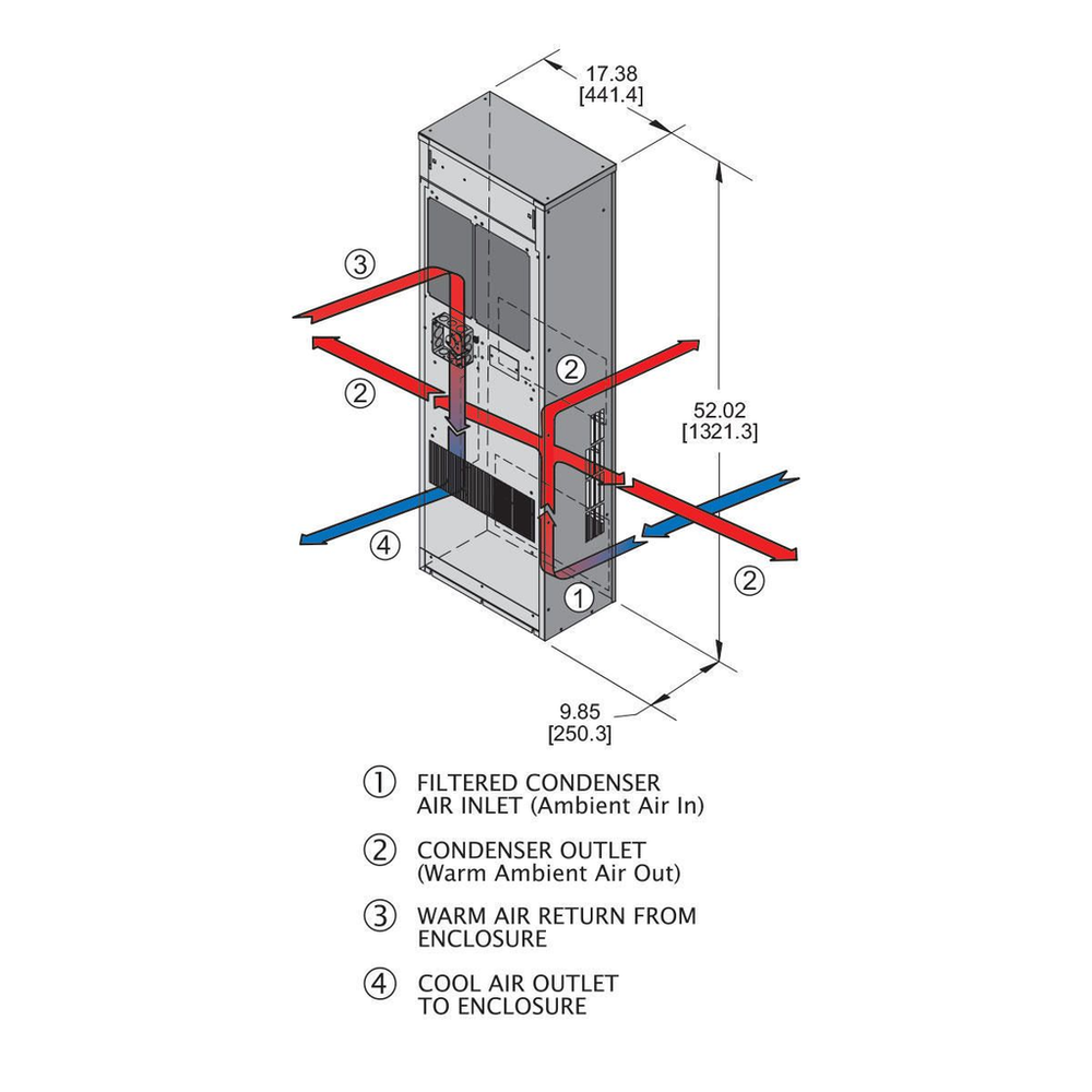 Image of Wiegmann W3NA4C9DP52L