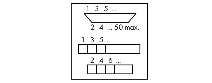 Image of WAGO 289-541