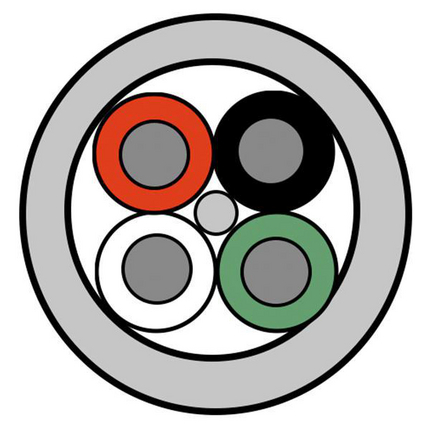 Image of Belden 70047LV.00500