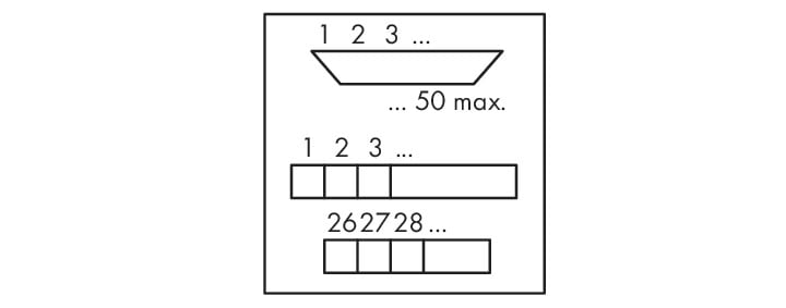 Image of WAGO 289-446