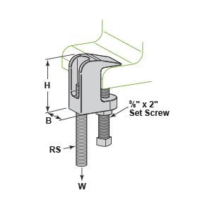Image of Minerallac BCUMW50PL