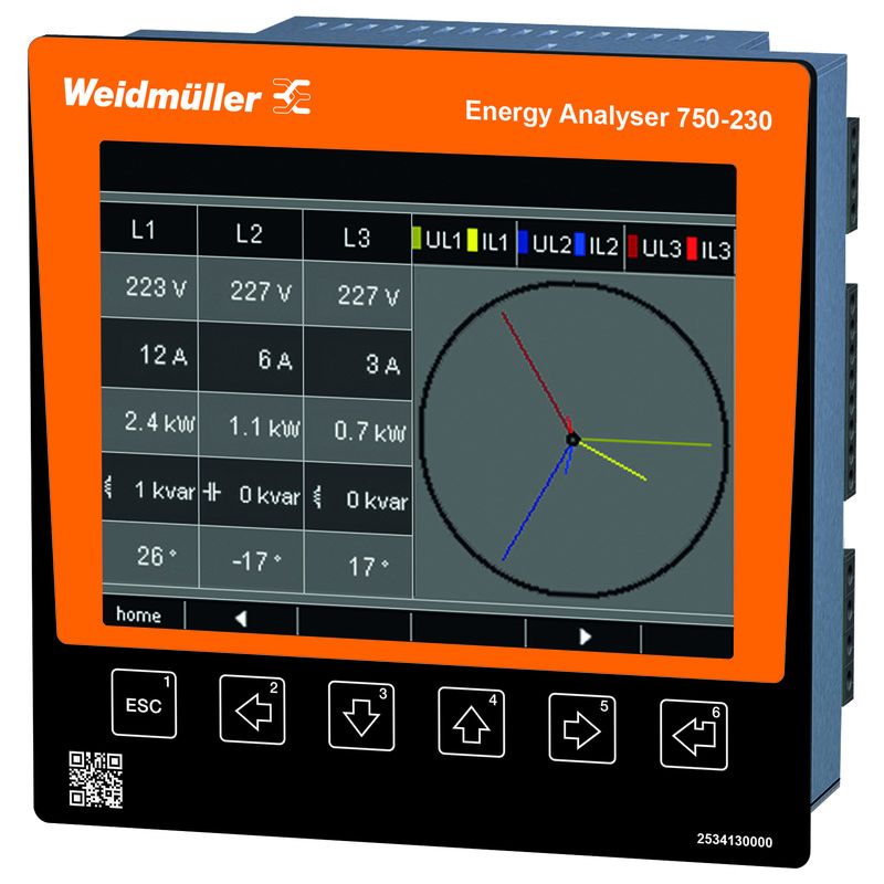 Image of Weidmuller 2534130000
