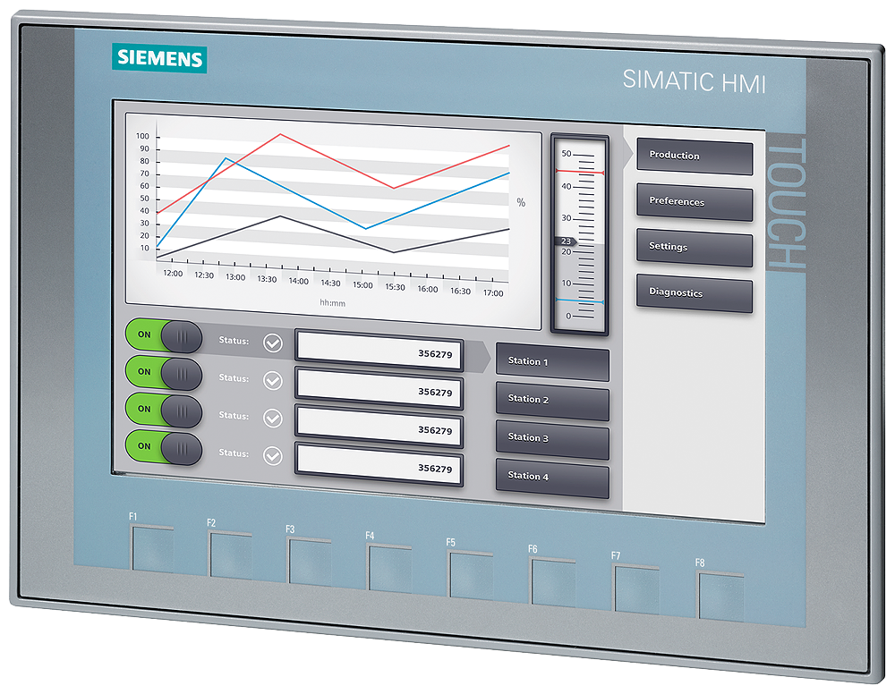 Image of Siemens 6AG11232JB032AX0